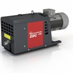 EDC - Claw vacuum pumps